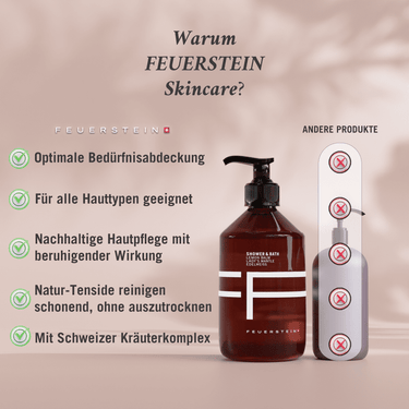 Shower & Bath 50ml